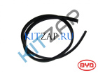 ������� ����� �����R