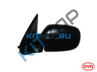 ������� ������� �����