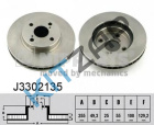���� ��������� �������� "����� Nipparts" 